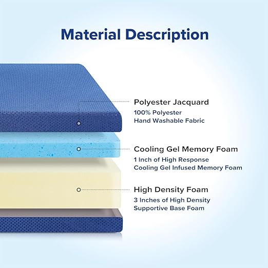 The Home Mart Tri-Folding Memory Foam Mattress